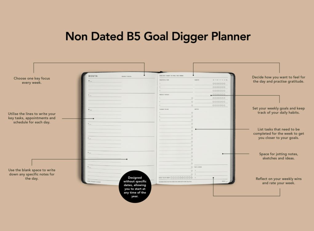 Goal Digger Planner non-dated in Black by Migoals