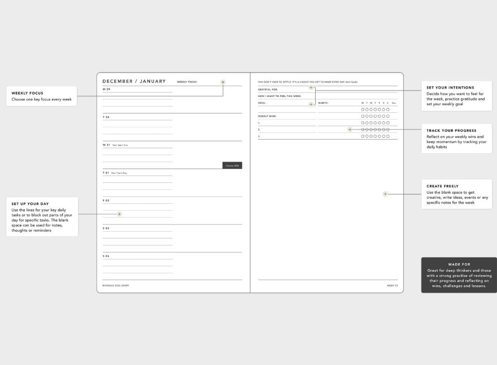 MiGoals | 2026 A5 Weekly Notes Goal Diary