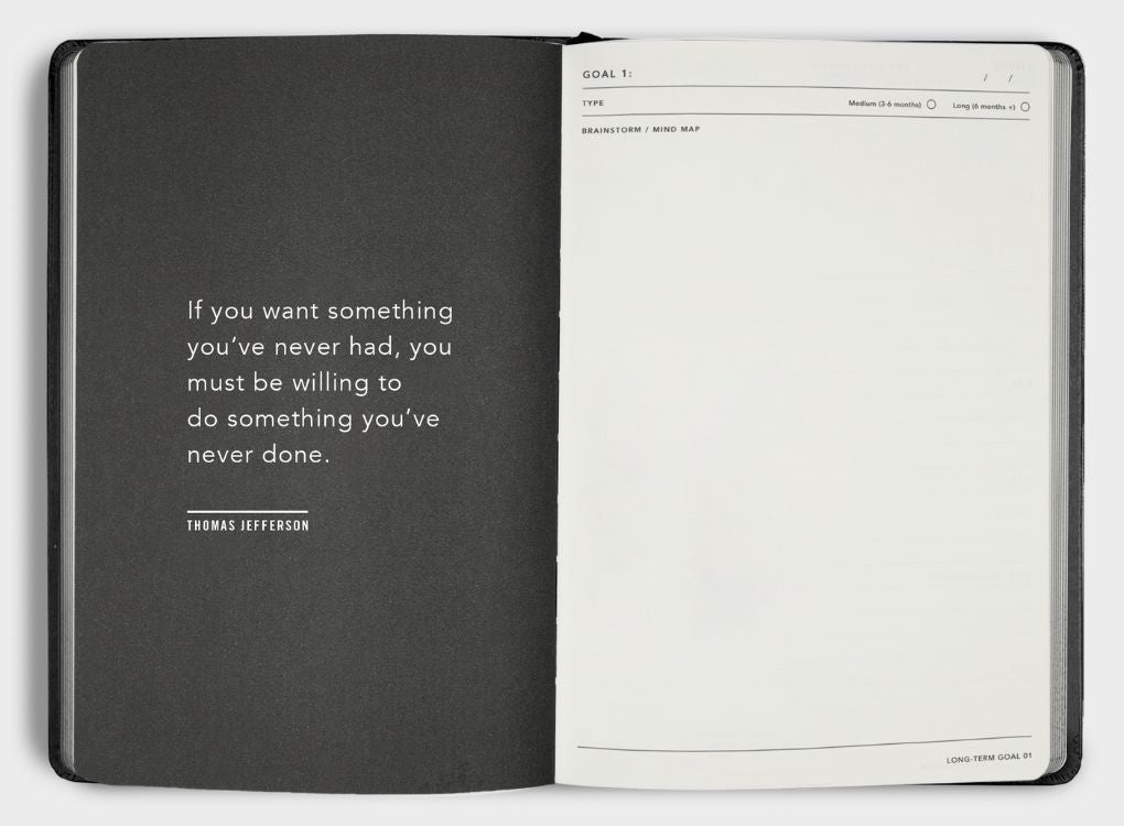 MiGoals | 2026 A5 Weekly Notes Goal Diary