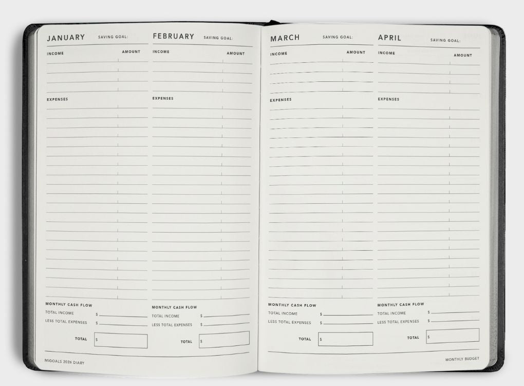 MiGoals | 2026 A5 Weekly Spread Goal Diary