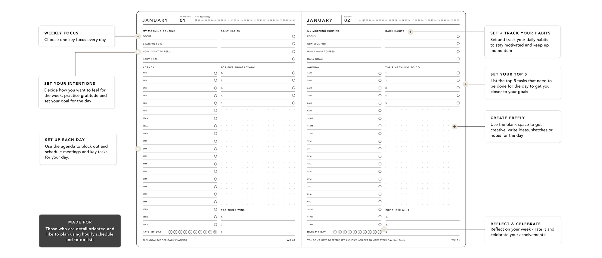 MiGoals | 2026 Goal Digger Diary - Daily