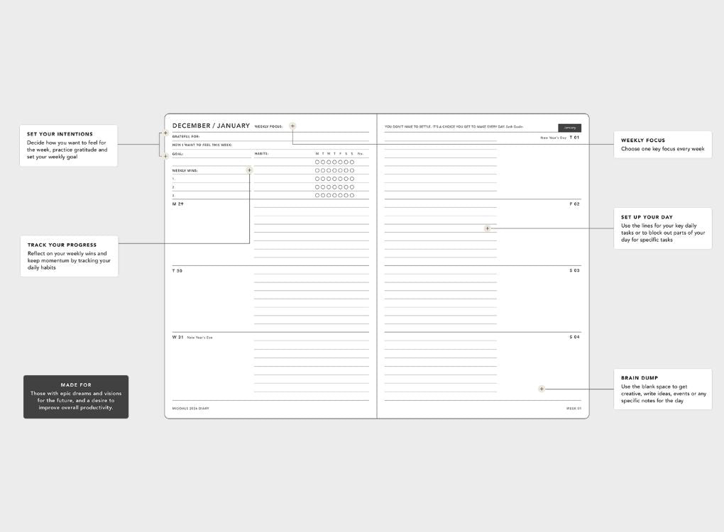 MiGoals | 2027 A5 Weekly Spread Goal Diary