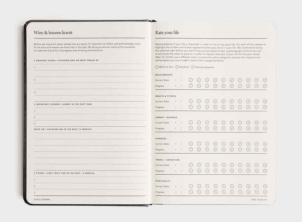SAMPLE SALE MiGoals | Goals Journal (undated)