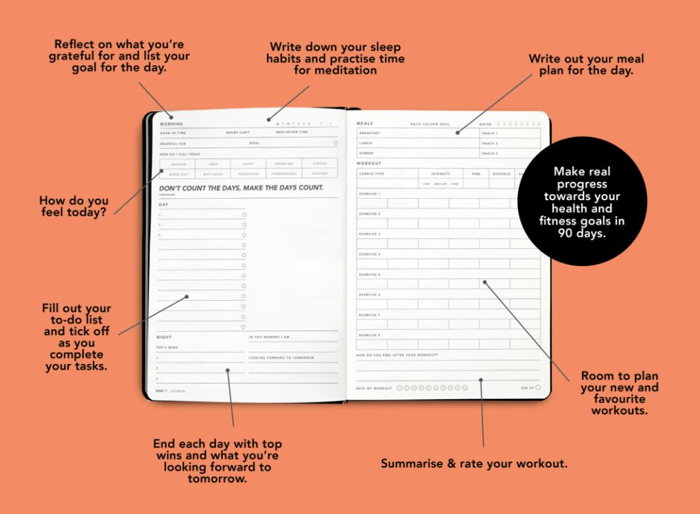 Gsd Journal GSD Fit A5 Fitness Journal by MiGoals | MOXON - MOXON London