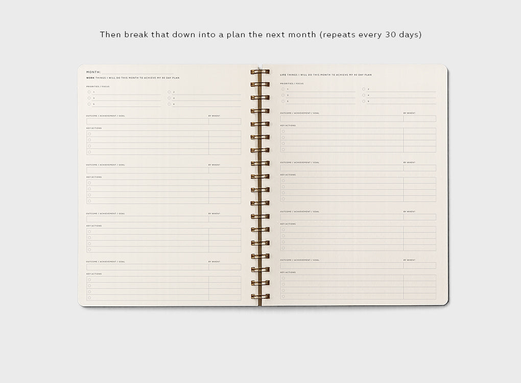 MOXON daily planner open on the how to plan the next month page. Shows features and breakdowns of how to plan. 