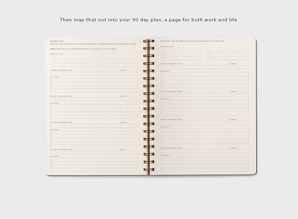 MOXON daily planner open on the how to plan your work and personal life for 90 days page. Shows features and breakdowns of how to plan both at the same time. 