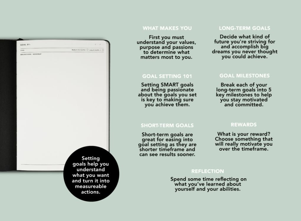 Goals Journal & Planner by MiGoals | MOXON - MOXON London