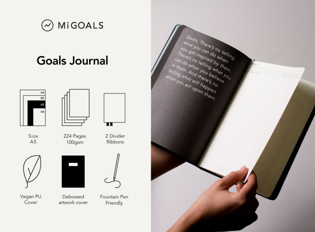 MiGoals | Goals Journal (undated)