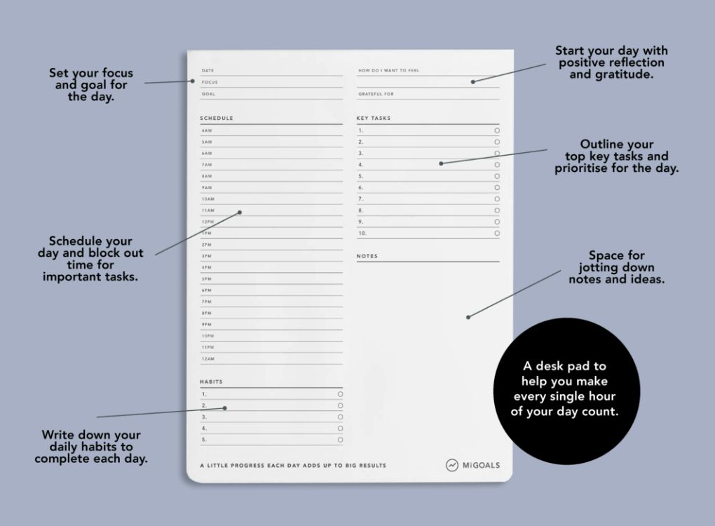 Time block Method Desk Pad by Migoals