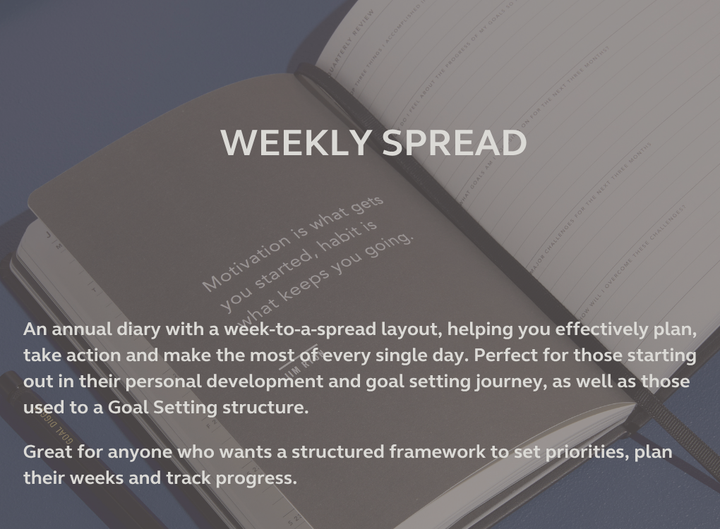 PRE ORDER MiGoals | 2027 A5 Weekly Spread Goal Diary