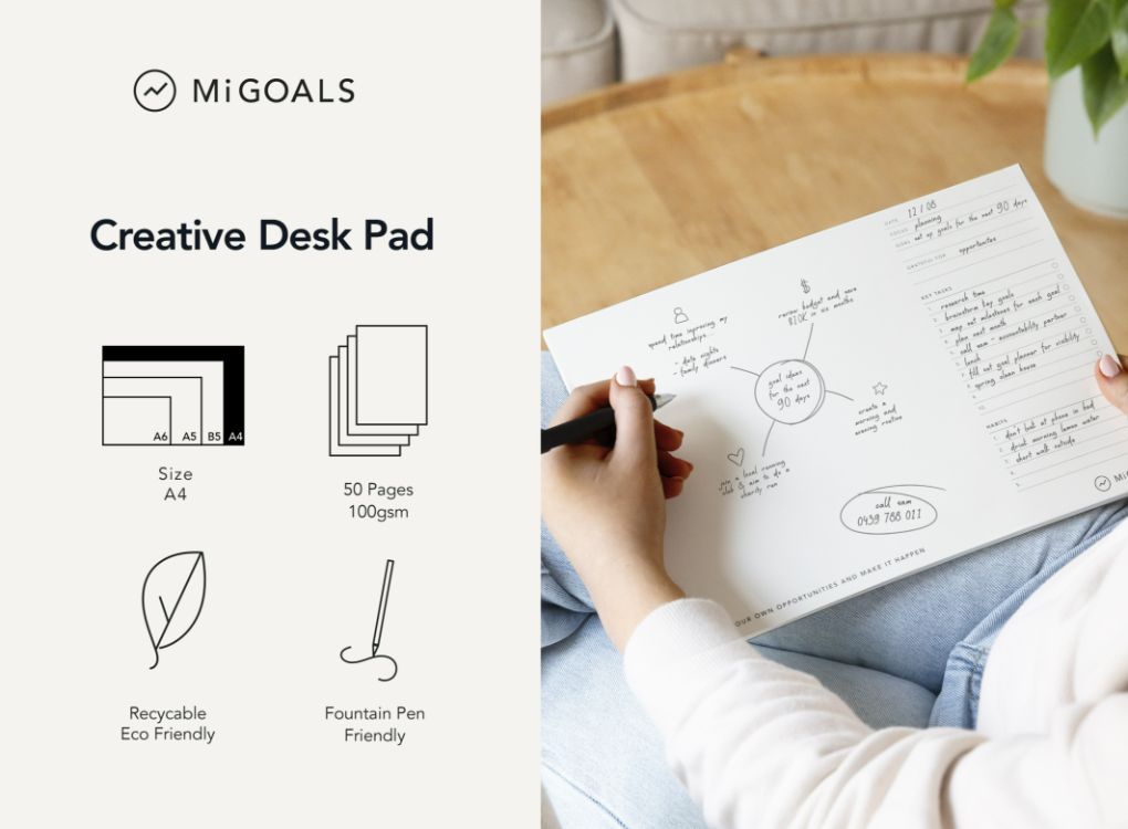 Features of the creative desk pad by Migoals