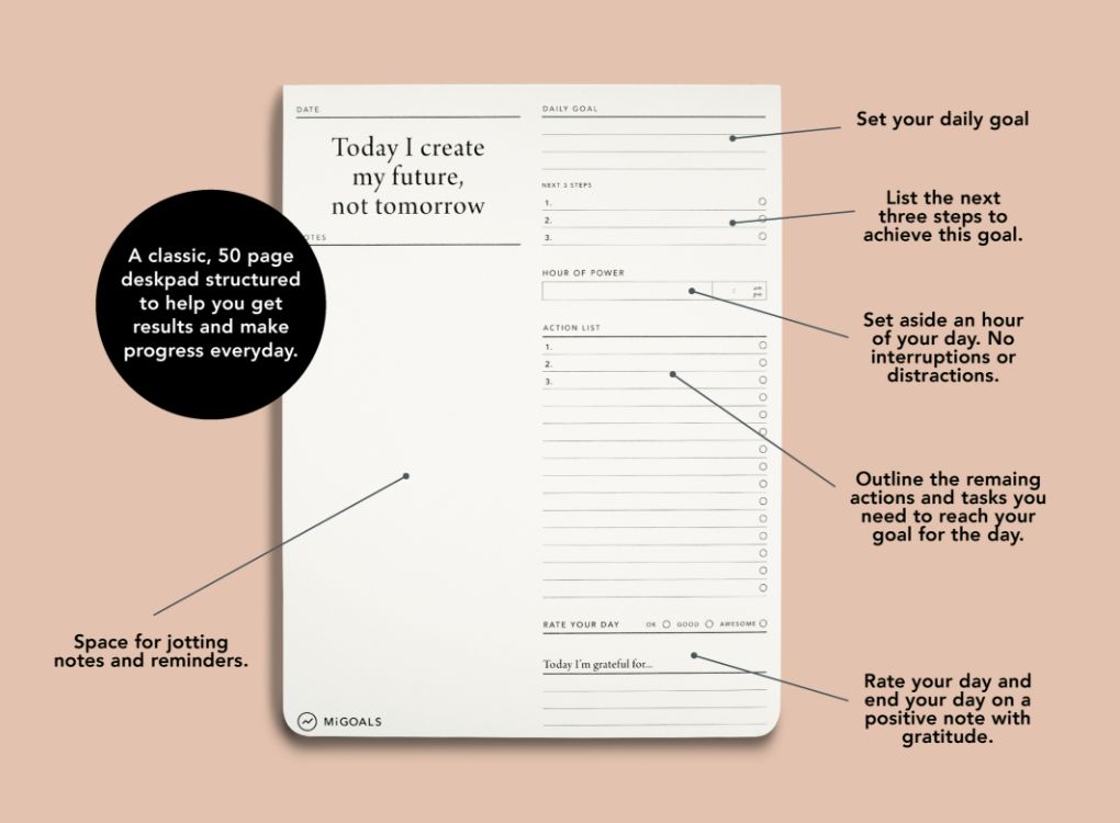 A4 MiGoals To-do list goal desk pad by Moxon London