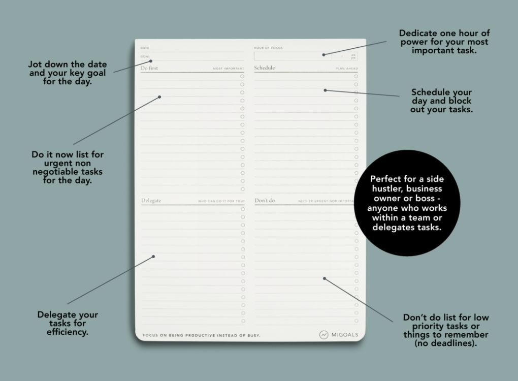 FOCUS TO-DO-LIST DESK PAD