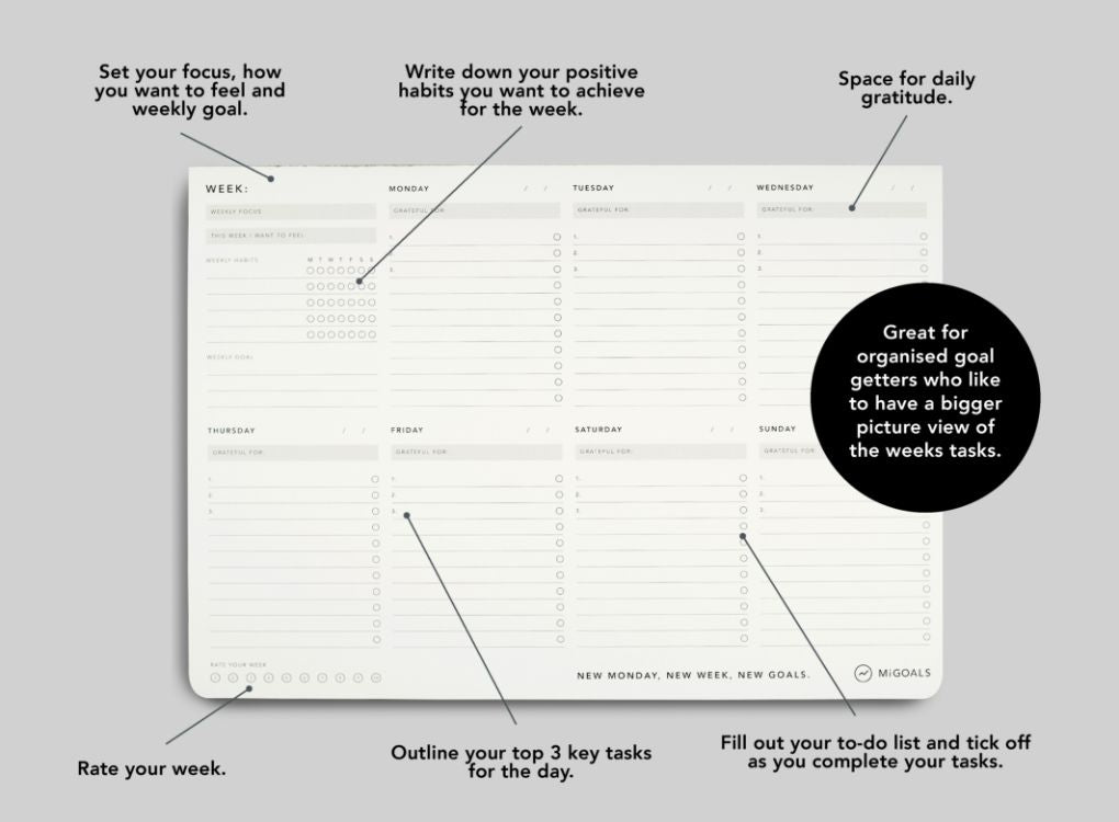 WEEKLY TO-DO-LIST DESK PAD