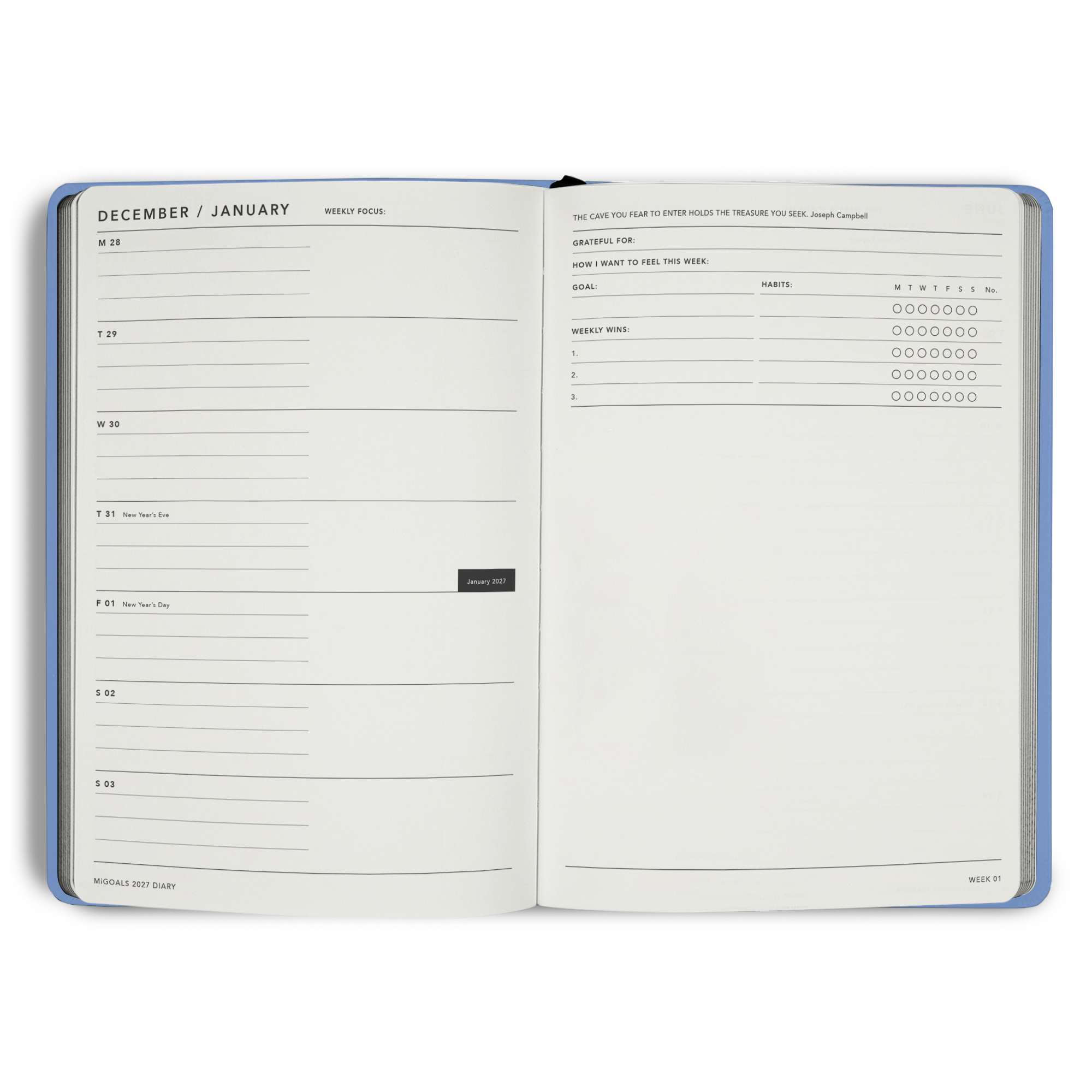 The Planning Set | Weekly Notes