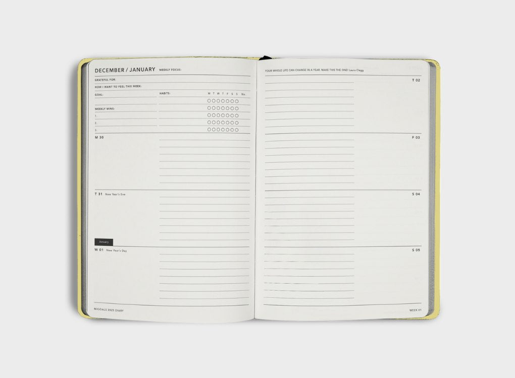 The Planning Set | Weekly Spread