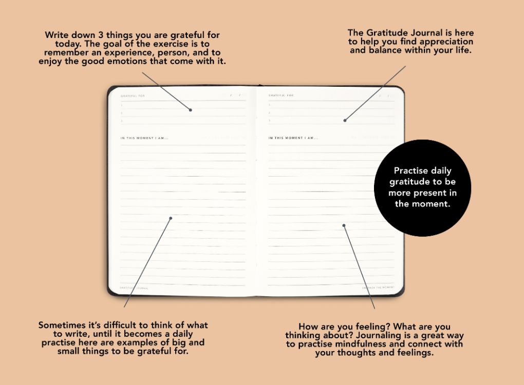 MiGoals | Gratitude Journal