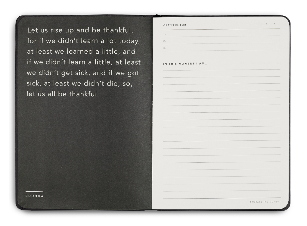 Journalling pages in the Gratitude Journal by MiGoals