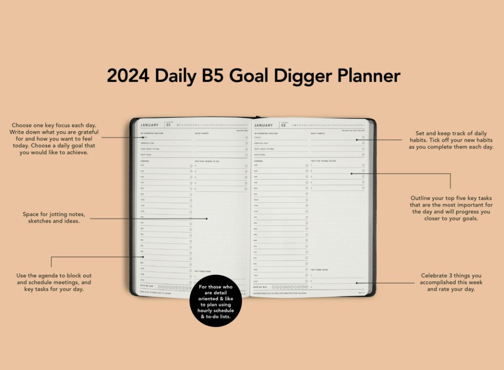 MiGoals | 2024 Goal Digger Diary - Daily