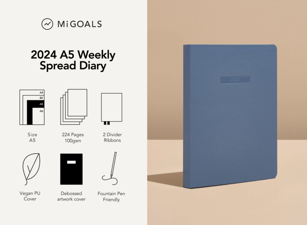 MiGoals | 2024 A5 Weekly Spread Goal Diary
