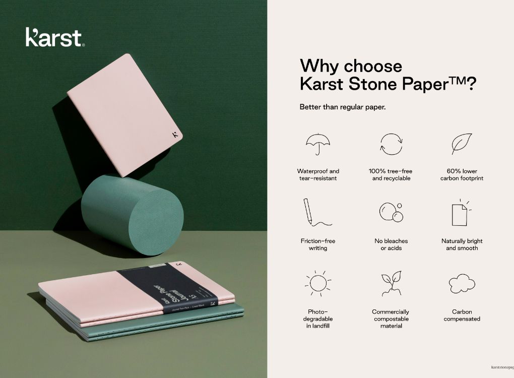 Karst weekly task planner with belly band